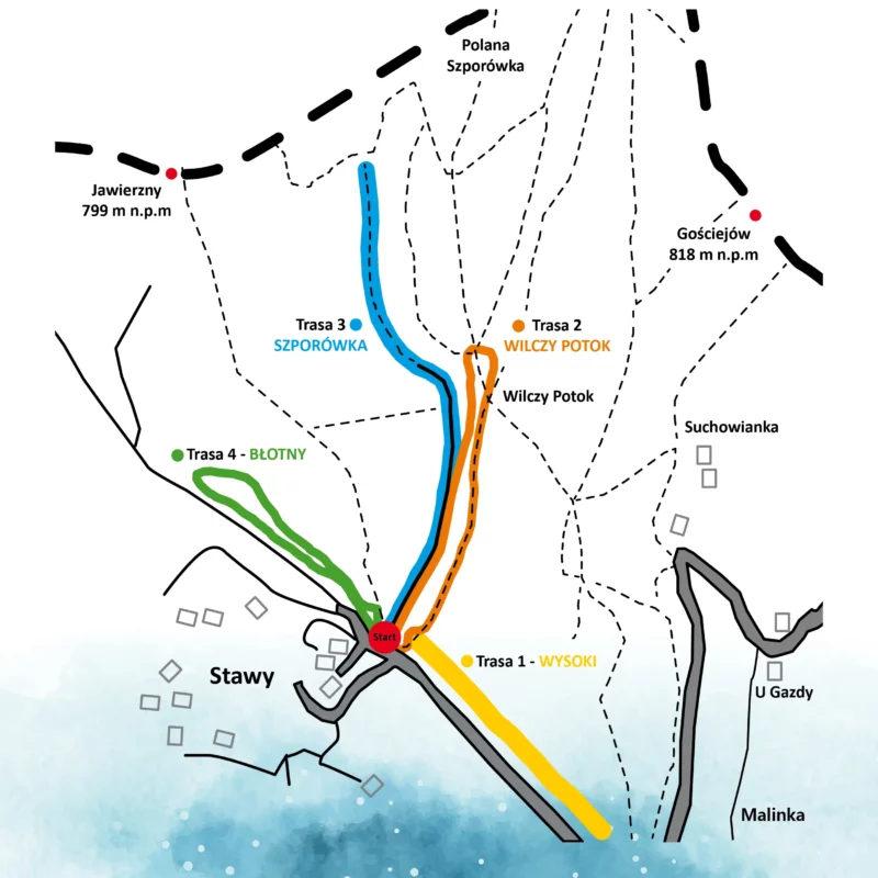 Narciarskie trasy biegowe
